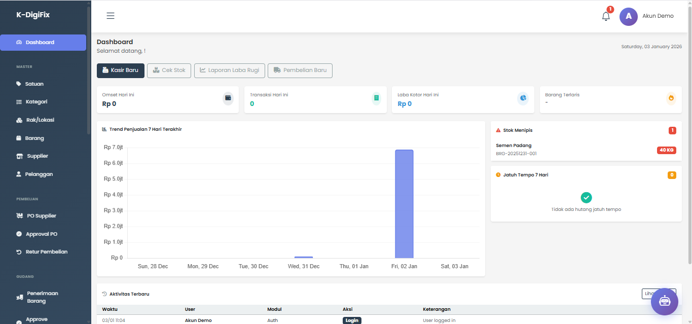 DigiStock ERP Dashboard